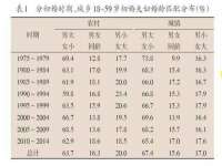 海口市喜环实业有限公司