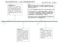 海口市喜环实业有限公司