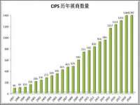 海口市喜环实业有限公司