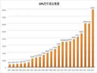 海口市喜环实业有限公司