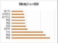 海口市喜环实业有限公司