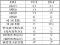 海口市喜环实业有限公司