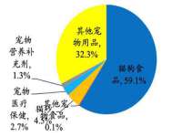 海口市喜环实业有限公司