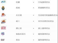 海口市喜环实业有限公司