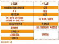 海口市喜环实业有限公司