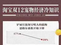 海口市喜环实业有限公司