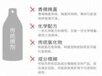 海口市喜环实业有限公司