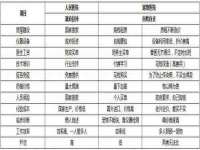 海口市喜环实业有限公司