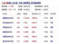 海口市喜环实业有限公司
