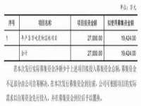 海口市喜环实业有限公司