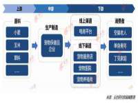 海口市喜环实业有限公司