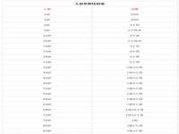 海口市喜环实业有限公司