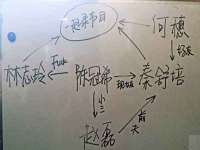 海口市喜环实业有限公司