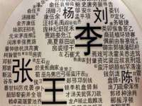 海口市喜环实业有限公司