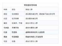 海口市喜环实业有限公司